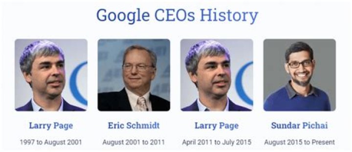 What is the salary of Google CEO per month?