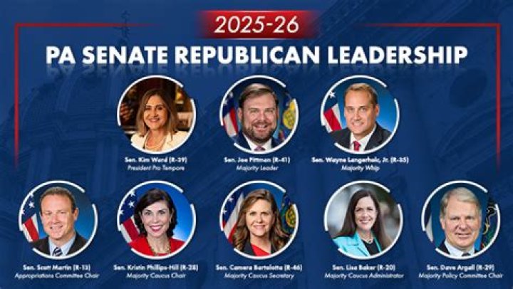 What is the salary of most senators and representatives?