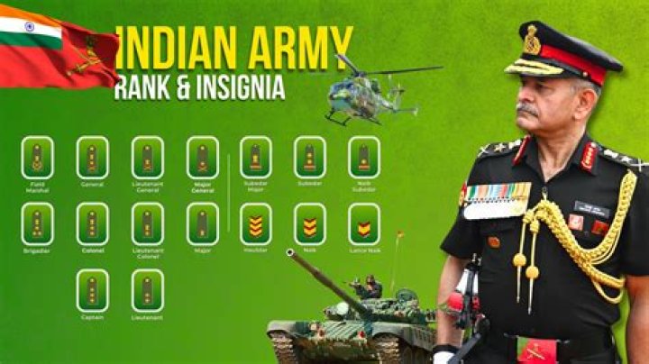 What is the salary of officer in Indian Army?