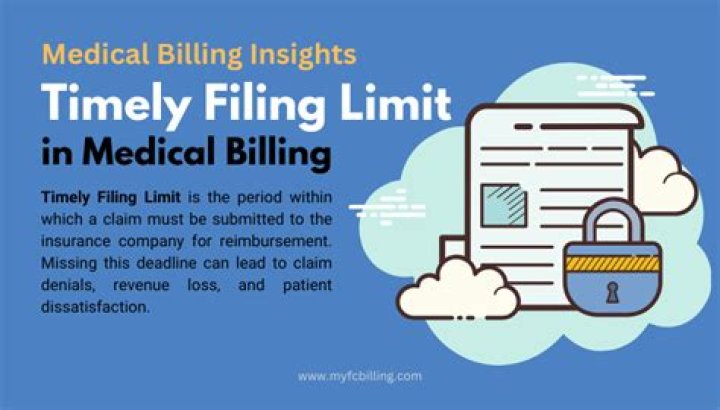 What is the time limit for disputing a billing error?