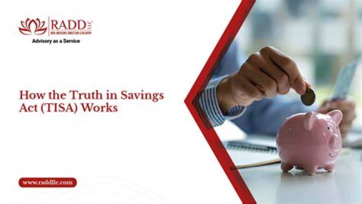 What is the Truth in Savings Act and its importance?