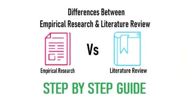 What is theoretical and empirical review?