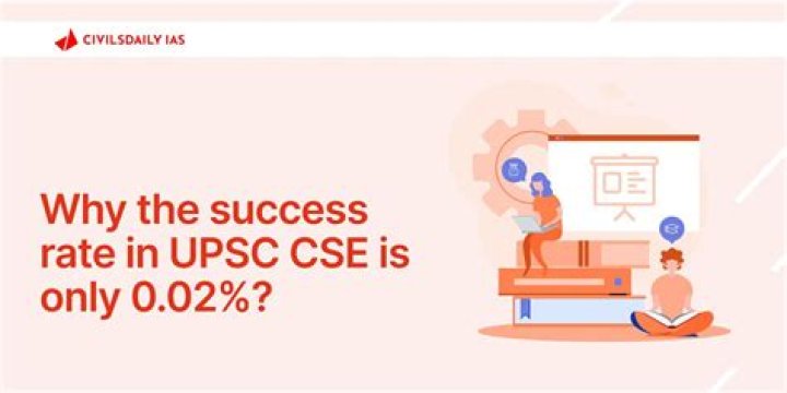 What is UPSC success rate?