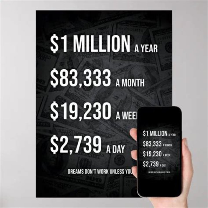 What job gives you 1 million dollars a year?