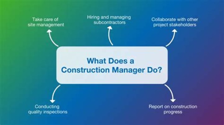 What kind of education do you need to be a construction manager?