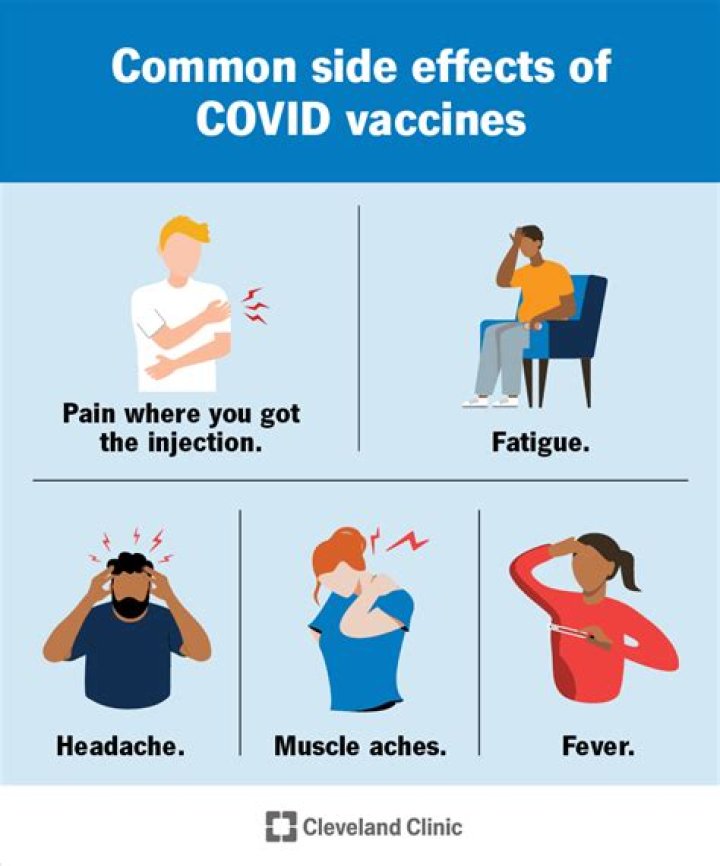 What kind of pain reliever can you take with the COVID-19 vaccine?