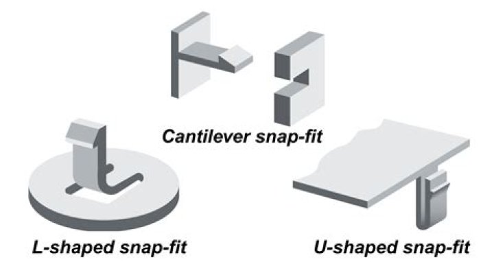 What kind of snaps should I send to my crush?