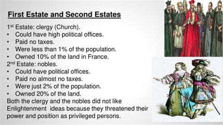 What made up the First Estate?