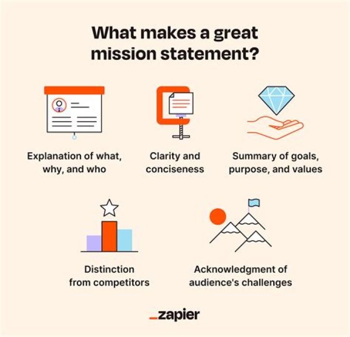 What makes a certified millionaire?