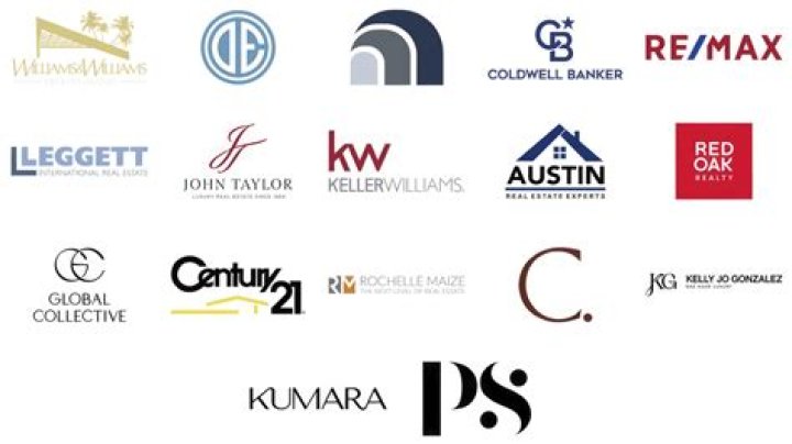 What makes a good name for a real estate company?