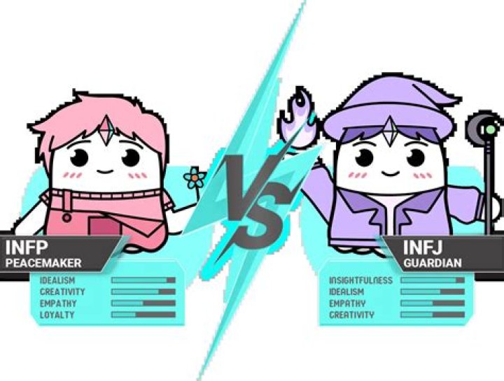 What makes an INFJ cry?