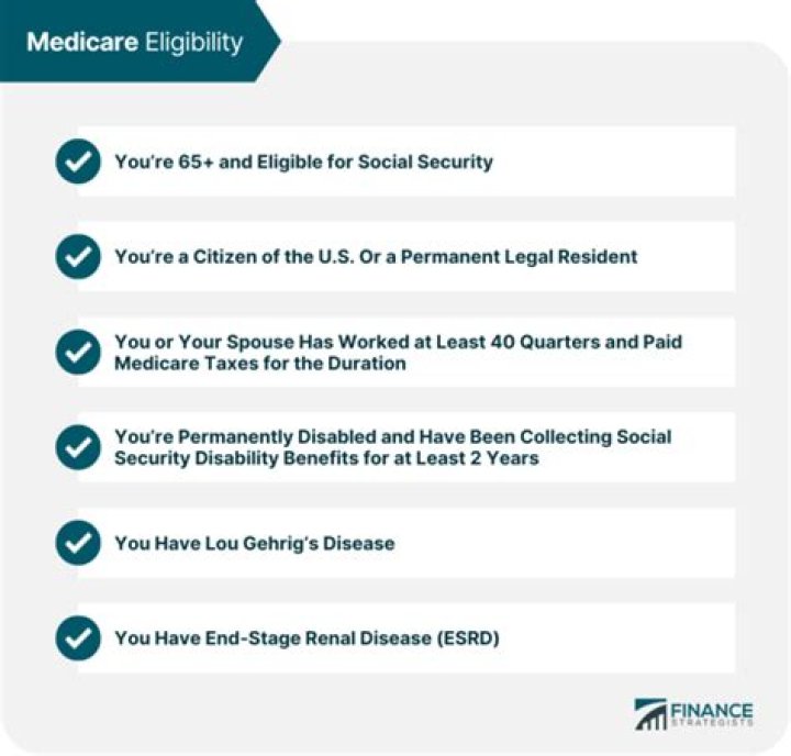 What makes you eligible for welfare?