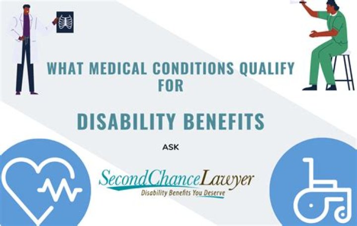 What medical conditions qualify you for Social Security disability?