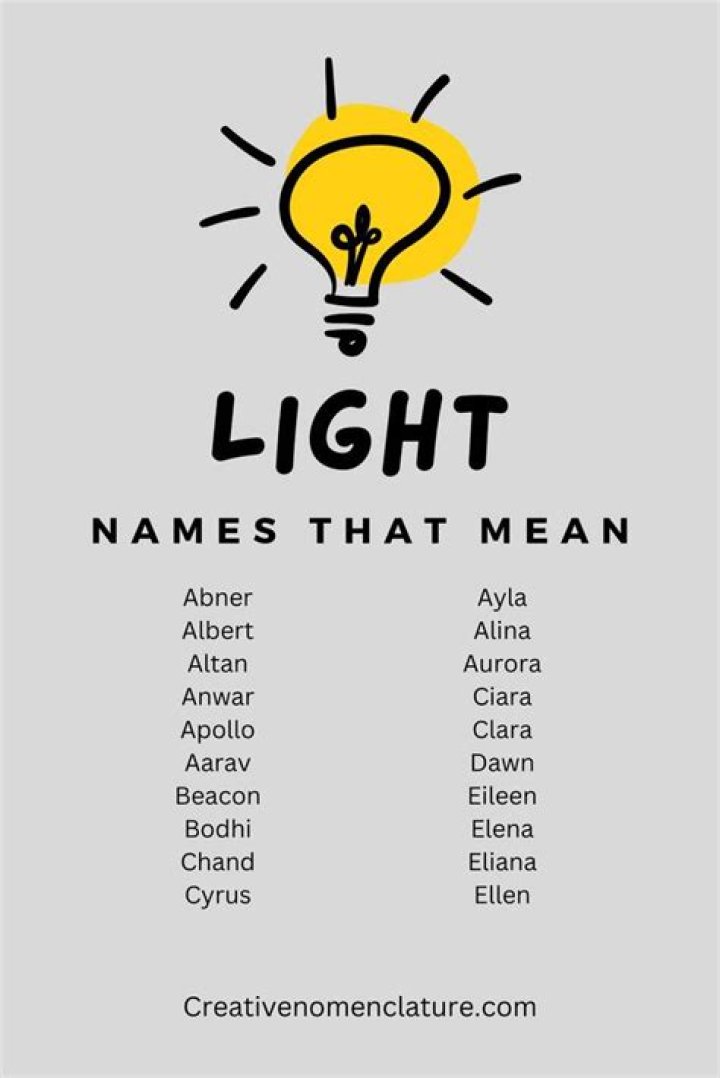 What name means golden light?