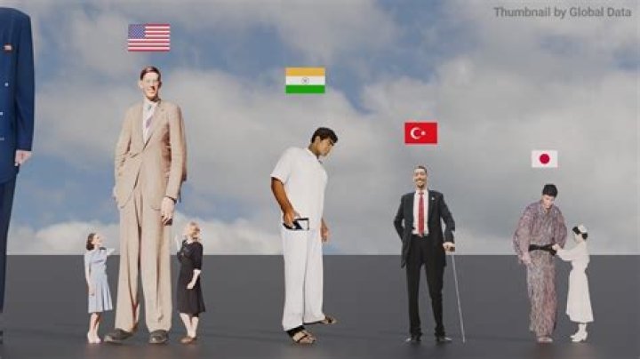 What nationalities are the tallest?