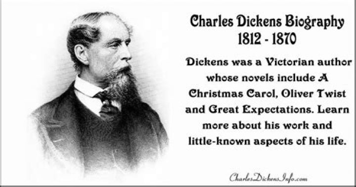 What paper did Charles Dickens work for?