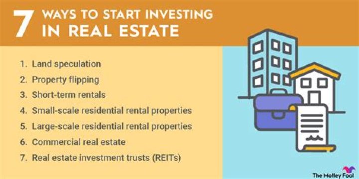 What percentage do real estate investors make?