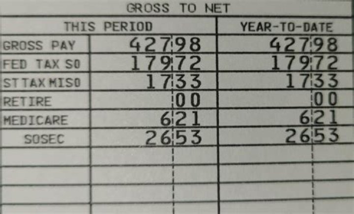 What percentage gets taken out of your paycheck in Texas?