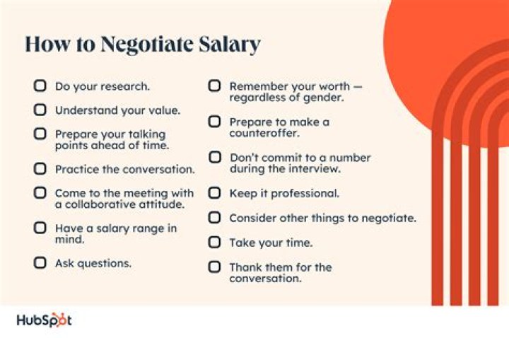 What percentage of salary can you negotiate?
