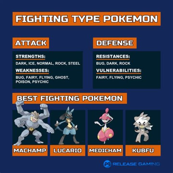 What Pokemon are strong against Cynthia?
