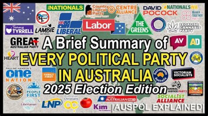 What political party is in power in El Salvador?