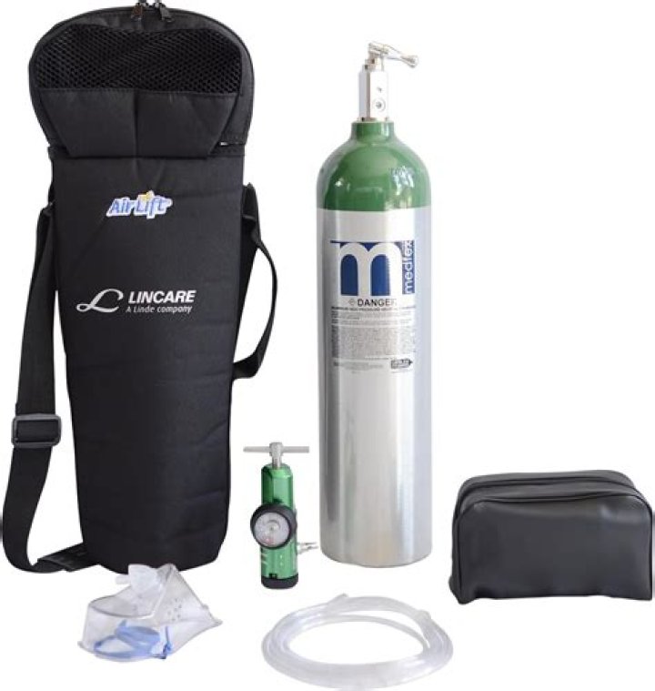 What portable oxygen is covered by Medicare?