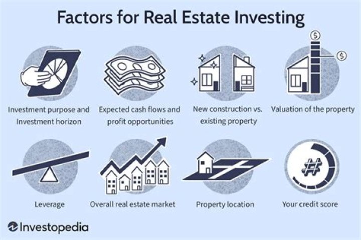 What position in real estate makes the most money?