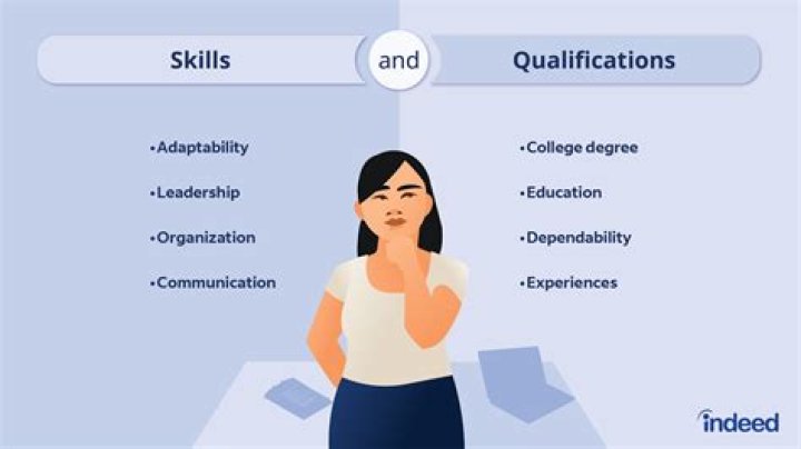 What qualifications do you need to study journalism?
