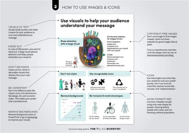What qualifies as partner?