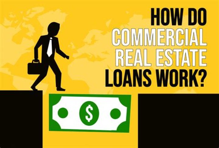 What reasons might someone need a commercial real estate loan?