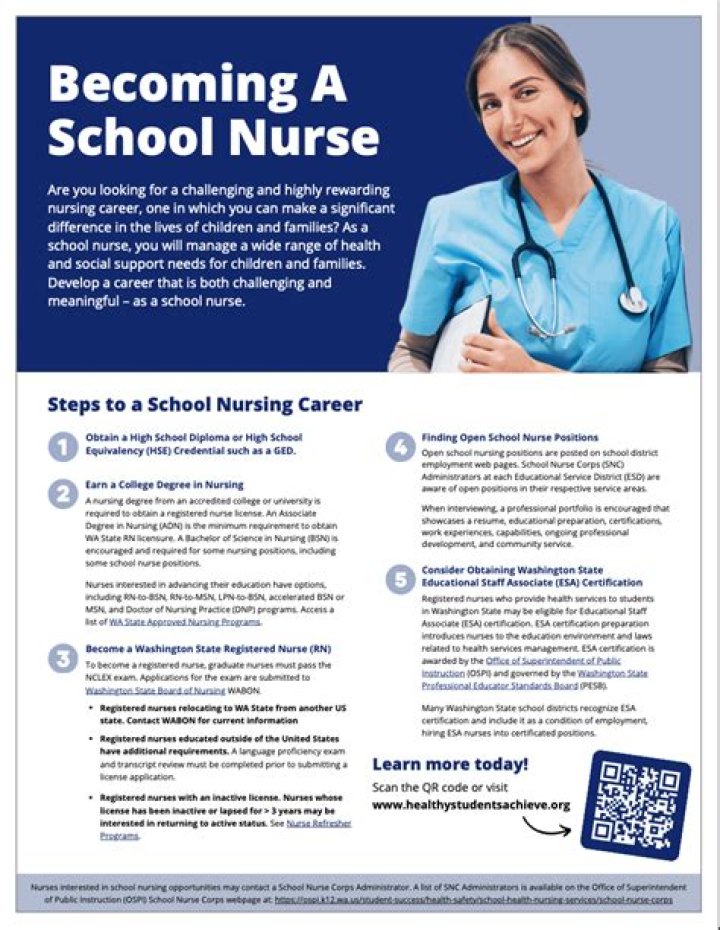What schooling is required to become a nurse practitioner?