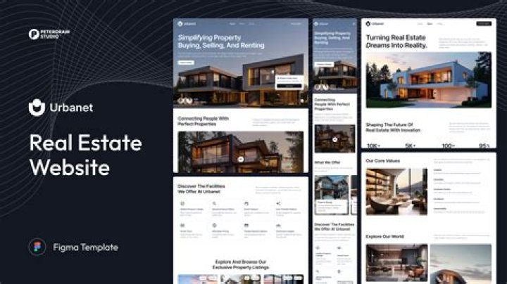 What should a real estate website include?