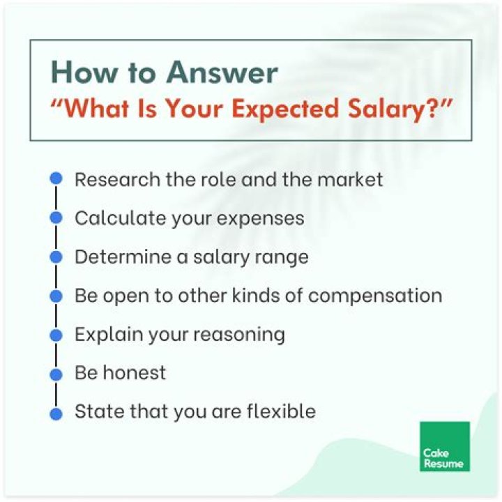 What should be the expected salary for freshers?