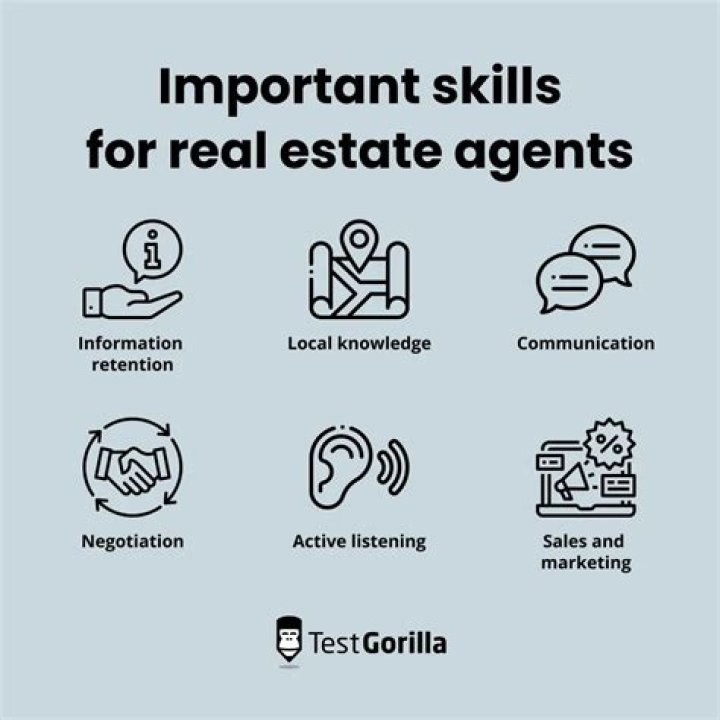 What skills do real estate developers need?