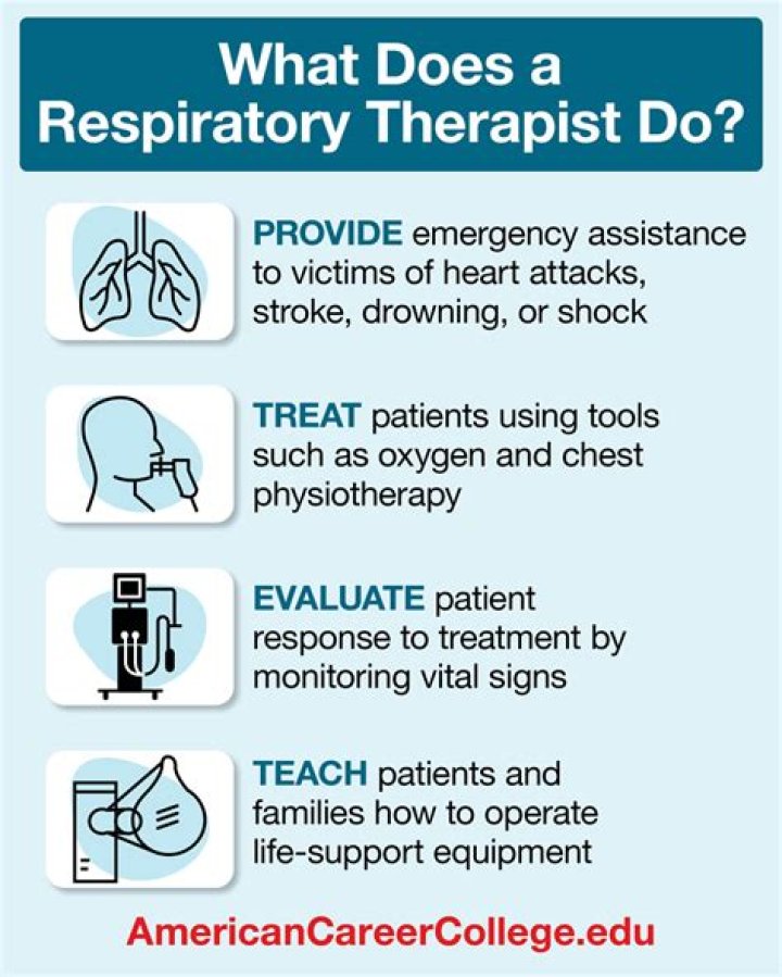 What things do respiratory therapists do?