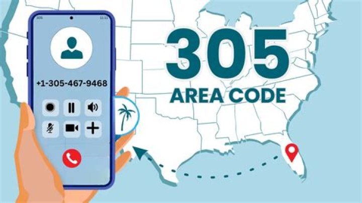 What time is it in 305 area code now?