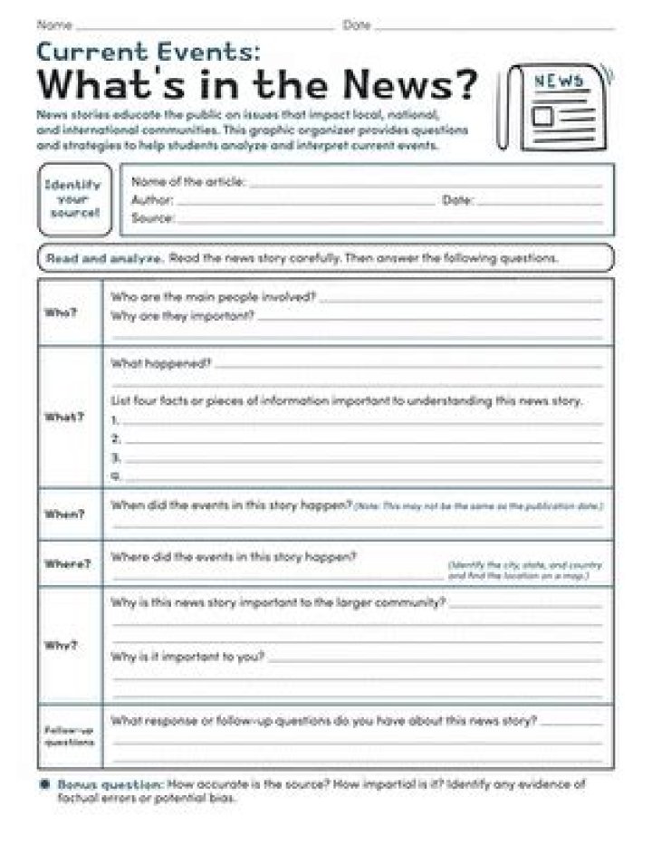 What to write about for current events?