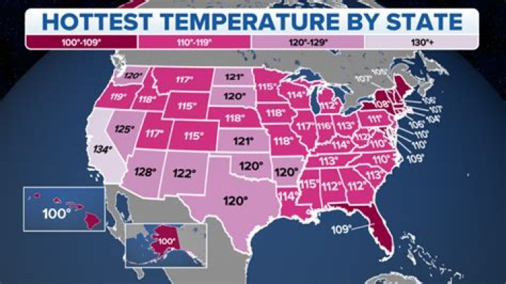 What two US states have never reached 100 degrees?