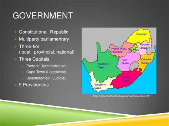 What type of government is South Africa under?
