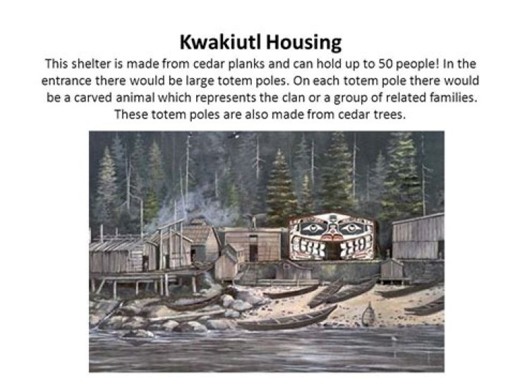 What type of housing structure was used by the Kwakiutl?