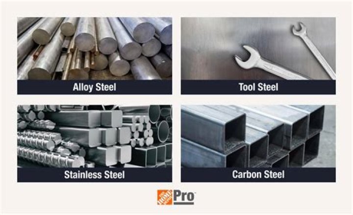 What type of steel are ratchets made of?