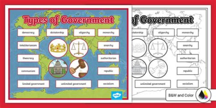 What types of government are in Africa?