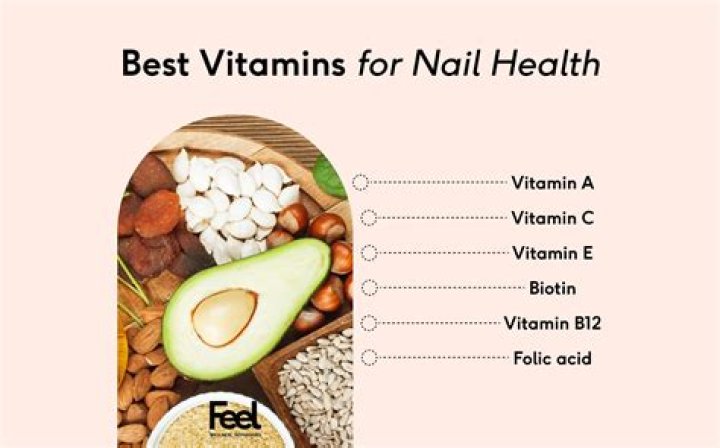 What vitamins help nail fungus?