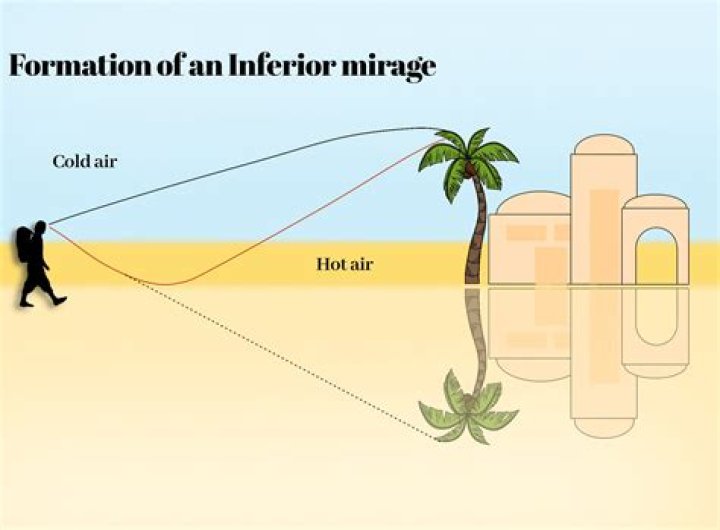 What was Mirages old abilities?