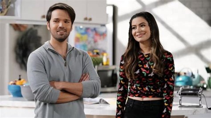 What was Miranda Cosgrove salary?