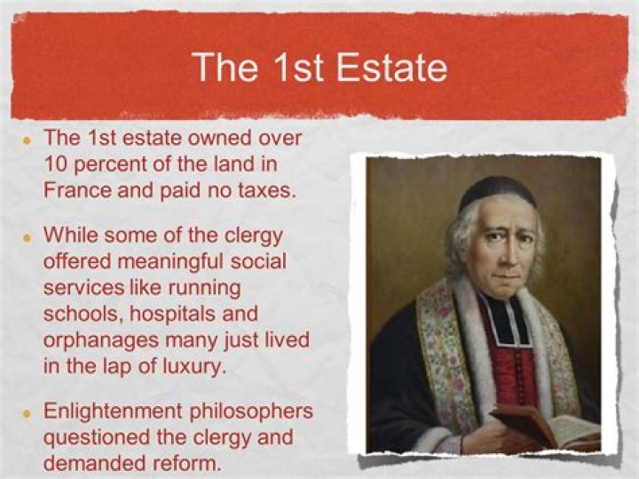 What was the First Estate in 1789?