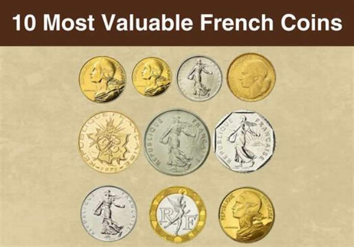 What was the former French currency?