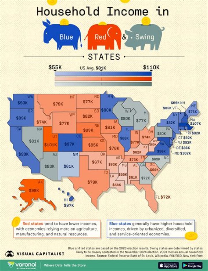 What was the median household income in 1989?