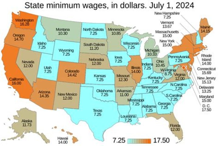 What was the minimum wage in the state of Florida in 1988?