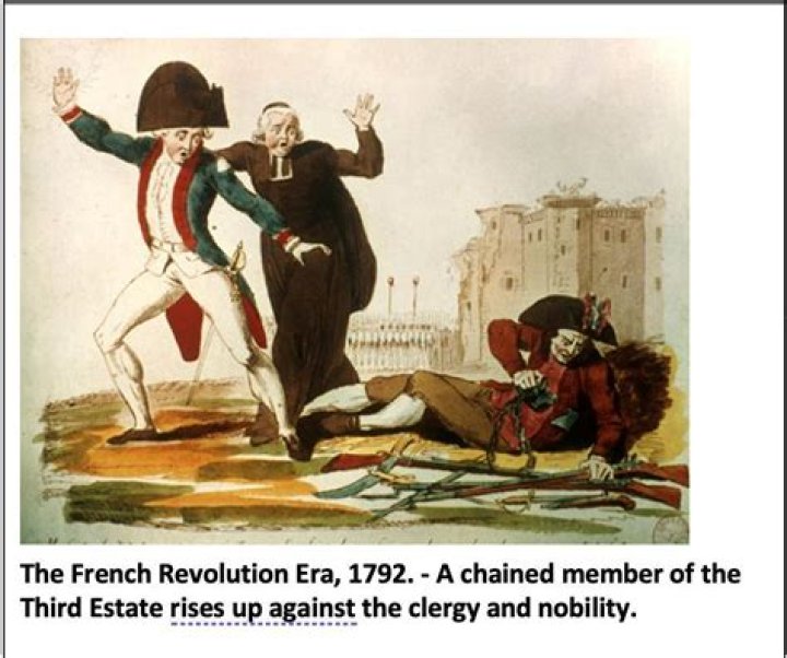 What was the role of the third estate in the French Revolution?